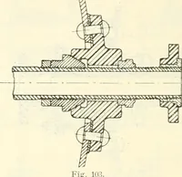 An illustration from Hilfsbuch für den Apparatebau (1909)