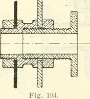 An illustration from Hilfsbuch für den Apparatebau (1909)