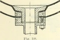 An illustration from Hilfsbuch für den Apparatebau (1909)
