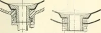 An illustration from Hilfsbuch für den Apparatebau (1909)