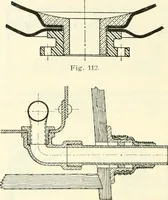 An illustration from Hilfsbuch für den Apparatebau (1909)