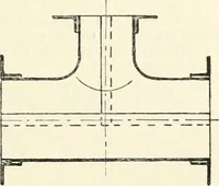An illustration from Hilfsbuch für den Apparatebau (1909)