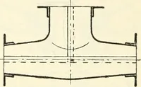 An illustration from Hilfsbuch für den Apparatebau (1909)