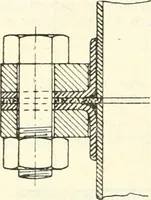 An illustration from Hilfsbuch für den Apparatebau (1909)