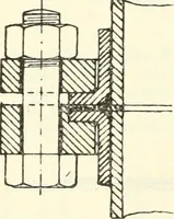 An illustration from Hilfsbuch für den Apparatebau (1909)