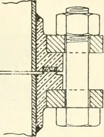 An illustration from Hilfsbuch für den Apparatebau (1909)