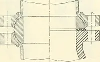 An illustration from Hilfsbuch für den Apparatebau (1909)