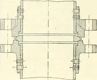 An illustration from Hilfsbuch für den Apparatebau (1909)
