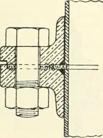 An illustration from Hilfsbuch für den Apparatebau (1909)
