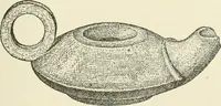 An illustration from Hilprecht anniversary volume. Studies in Assyriology and archaeology dedicated to Hermann V. Hilprecht upon the twenty-fifth anniversary of his doctorate and his fiftieth birthday (July 28) (1909)