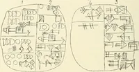 An illustration from Hilprecht anniversary volume. Studies in Assyriology and archaeology dedicated to Hermann V. Hilprecht upon the twenty-fifth anniversary of his doctorate and his fiftieth birthday (July 28) (1909)