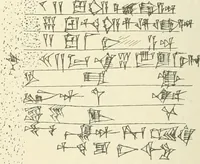 An illustration from Hilprecht anniversary volume. Studies in Assyriology and archaeology dedicated to Hermann V. Hilprecht upon the twenty-fifth anniversary of his doctorate and his fiftieth birthday (July 28) (1909)