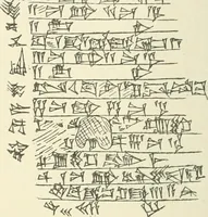 An illustration from Hilprecht anniversary volume. Studies in Assyriology and archaeology dedicated to Hermann V. Hilprecht upon the twenty-fifth anniversary of his doctorate and his fiftieth birthday (July 28) (1909)