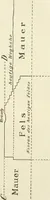 An illustration from Hilprecht anniversary volume. Studies in Assyriology and archaeology dedicated to Hermann V. Hilprecht upon the twenty-fifth anniversary of his doctorate and his fiftieth birthday (July 28) (1909)