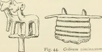Picture 84 of 155 from Hilprecht anniversary volume. Studies in Assyriology and archaeology dedicated to Hermann V. Hilprecht upon the twenty-fifth anniversary of his doctorate and his fiftieth birthday (July 28) (1909), leaf 417