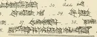 An illustration from Hilprecht anniversary volume. Studies in Assyriology and archaeology dedicated to Hermann V. Hilprecht upon the twenty-fifth anniversary of his doctorate and his fiftieth birthday (July 28) (1909)