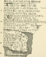 An illustration from Hilprecht anniversary volume. Studies in Assyriology and archaeology dedicated to Hermann V. Hilprecht upon the twenty-fifth anniversary of his doctorate and his fiftieth birthday (July 28) (1909)