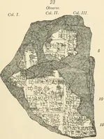 An illustration from Hilprecht anniversary volume. Studies in Assyriology and archaeology dedicated to Hermann V. Hilprecht upon the twenty-fifth anniversary of his doctorate and his fiftieth birthday (July 28) (1909)