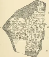 Picture 138 of 155 from Hilprecht anniversary volume. Studies in Assyriology and archaeology dedicated to Hermann V. Hilprecht upon the twenty-fifth anniversary of his doctorate and his fiftieth birthday (July 28) (1909), leaf 623