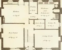 An illustration from Hints for dwellings : consisting of original designs for cottages, farm-houses, villas &c. plain and ornamental, with plans to each : in which strict attention is paid to unite convenience and elegance with economy : including some designs for town houses (1801)