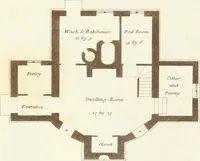 An illustration from Hints for dwellings : consisting of original designs for cottages, farm-houses, villas &c. plain and ornamental, with plans to each : in which strict attention is paid to unite convenience and elegance with economy : including some designs for town houses (1801)