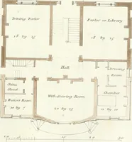 An illustration from Hints for dwellings : consisting of original designs for cottages, farm-houses, villas &c. plain and ornamental, with plans to each : in which strict attention is paid to unite convenience and elegance with economy : including some designs for town houses (1801)