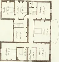 An illustration from Hints for dwellings : consisting of original designs for cottages, farm-houses, villas &c. plain and ornamental, with plans to each : in which strict attention is paid to unite convenience and elegance with economy : including some designs for town houses (1801)