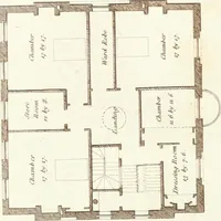 An illustration from Hints for dwellings : consisting of original designs for cottages, farm-houses, villas &c. plain and ornamental, with plans to each : in which strict attention is paid to unite convenience and elegance with economy : including some designs for town houses (1801)