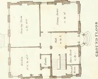 An illustration from Hints for dwellings : consisting of original designs for cottages, farm-houses, villas &c. plain and ornamental, with plans to each : in which strict attention is paid to unite convenience and elegance with economy : including some designs for town houses (1801)