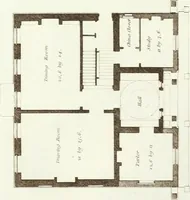 An illustration from Hints for dwellings : consisting of original designs for cottages, farm-houses, villas &c. plain and ornamental, with plans to each : in which strict attention is paid to unite convenience and elegance with economy : including some designs for town houses (1801)