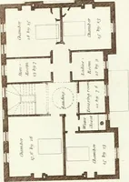 An illustration from Hints for dwellings : consisting of original designs for cottages, farm-houses, villas &c. plain and ornamental, with plans to each : in which strict attention is paid to unite convenience and elegance with economy : including some designs for town houses (1801)