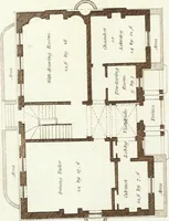 An illustration from Hints for dwellings : consisting of original designs for cottages, farm-houses, villas &c. plain and ornamental, with plans to each : in which strict attention is paid to unite convenience and elegance with economy : including some designs for town houses (1801)