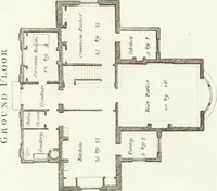 An illustration from Hints for dwellings : consisting of original designs for cottages, farm-houses, villas &c. plain and ornamental, with plans to each : in which strict attention is paid to unite convenience and elegance with economy : including some designs for town houses (1801)