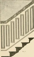 An illustration from Hints for painters, decoratores and paper hangers .. (1911)