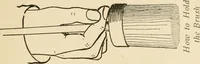 An illustration from Hints for painters, decoratores and paper hangers .. (1911)