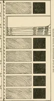 An illustration from Hints for painters, decoratores and paper hangers .. (1911)