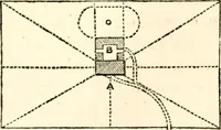An illustration from Hints on ornamental gardening : consisting of a series of designs for garden buildings, useful and decorative gates, fences, railroads, &c., accompanied by observations on the principles and theory of rural improvement, interspersed with occasional remarks on rural architecture. (1823)