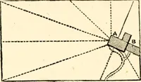 An illustration from Hints on ornamental gardening : consisting of a series of designs for garden buildings, useful and decorative gates, fences, railroads, &c., accompanied by observations on the principles and theory of rural improvement, interspersed with occasional remarks on rural architecture. (1823)