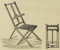 Picture 15 of 16 from Hints on sketching from nature (1874), leaf 106