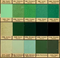 An illustration from Hints on tints and how to mix them : illustrated by one hundred and seventy-five specimens of tints, with an introductory essay on color and colors by Henry Leidel. (1893)