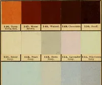 An illustration from Hints on tints and how to mix them : illustrated by one hundred and seventy-five specimens of tints, with an introductory essay on color and colors by Henry Leidel. (1893)