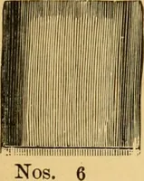 An illustration from Hints on tints and how to mix them : illustrated by one hundred and seventy-five specimens of tints, with an introductory essay on color and colors by Henry Leidel. (1893)