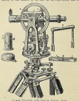 An illustration from Hints to travellers, scientific and general (1901)