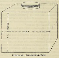 Picture 6 of 14 from Hints to travellers, scientific and general (1901), leaf 126