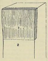 An illustration from Hints to travellers, scientific and general (1901)