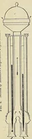 An illustration from Hints to travellers, scientific and general (1901)