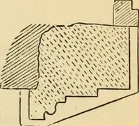 An illustration from Hints to young architects, comprising advice to those who, while yet at school, are destined to the profession, to such as, having passed their pupilage, are about to travel and to those who, having completed their education, are about to practise, together with a model specification involving a great variety of instructive and suggestive matter (1887)