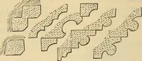 An illustration from Hints to young architects, comprising advice to those who, while yet at school, are destined to the profession, to such as, having passed their pupilage, are about to travel and to those who, having completed their education, are about to practise, together with a model specification involving a great variety of instructive and suggestive matter (1887)