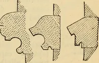 An illustration from Hints to young architects, comprising advice to those who, while yet at school, are destined to the profession, to such as, having passed their pupilage, are about to travel and to those who, having completed their education, are about to practise, together with a model specification involving a great variety of instructive and suggestive matter (1887)