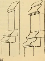 An illustration from Hints to young architects, comprising advice to those who, while yet at school, are destined to the profession, to such as, having passed their pupilage, are about to travel and to those who, having completed their education, are about to practise, together with a model specification involving a great variety of instructive and suggestive matter (1887)
